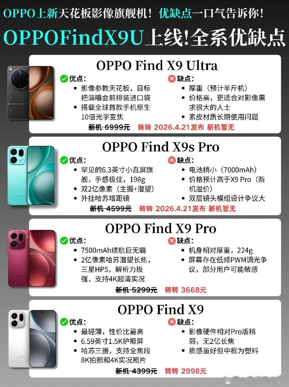 毒舌数码  明天就要去提货X9ultra了，大概是预热了太久，竟生不起半点涟漪，