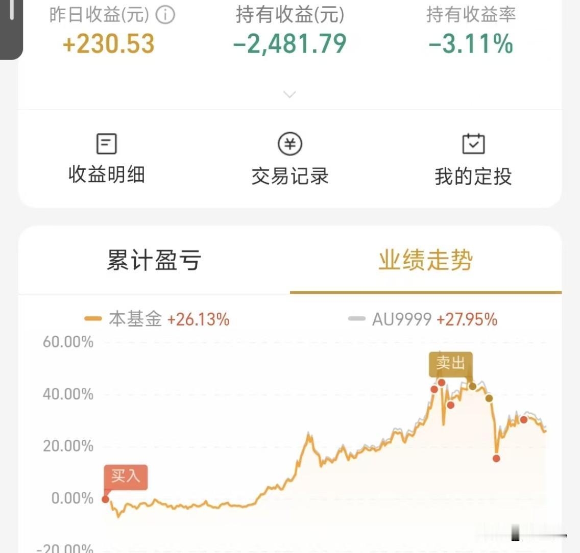 一米八五的大儿子，
妥妥把我气晕。
我苦口婆心地劝说，
终于让他从买黄金基金里退