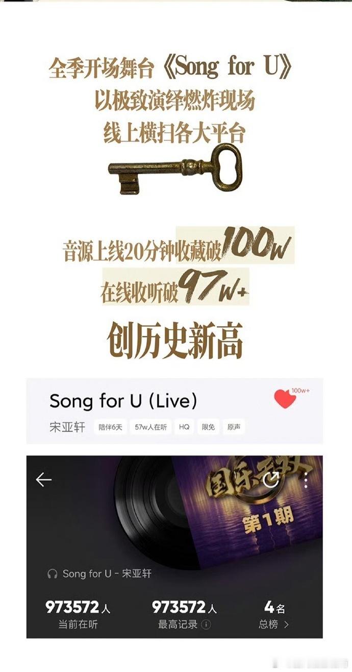 宋亚轩新音综首期战报宋亚轩国乐无双首期数据宋亚轩国乐无双首期热度刘耀文说宋亚轩是