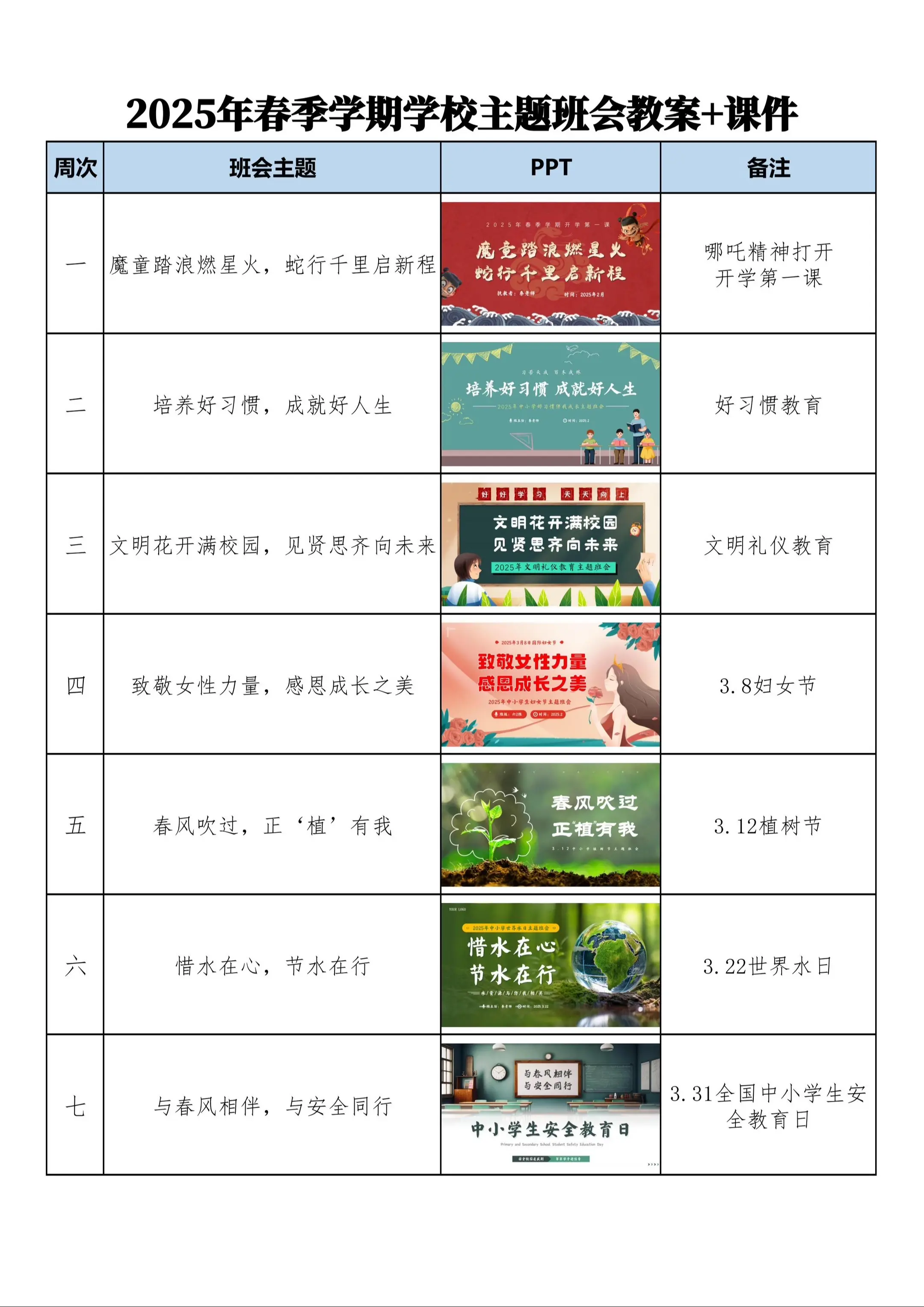 太省心啦！轻松搞定这学期班会课🥰🥰。2025年春季学校主题班会班主任主题班会