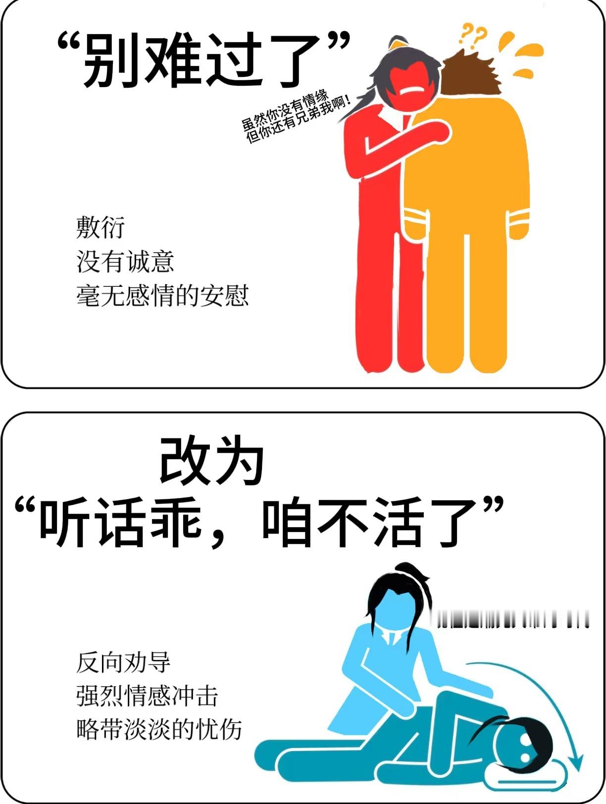 逆水寒手游[超话] 逆水寒之说话的重要性（第五弹）（一想到这玩意能出到第五弹，就