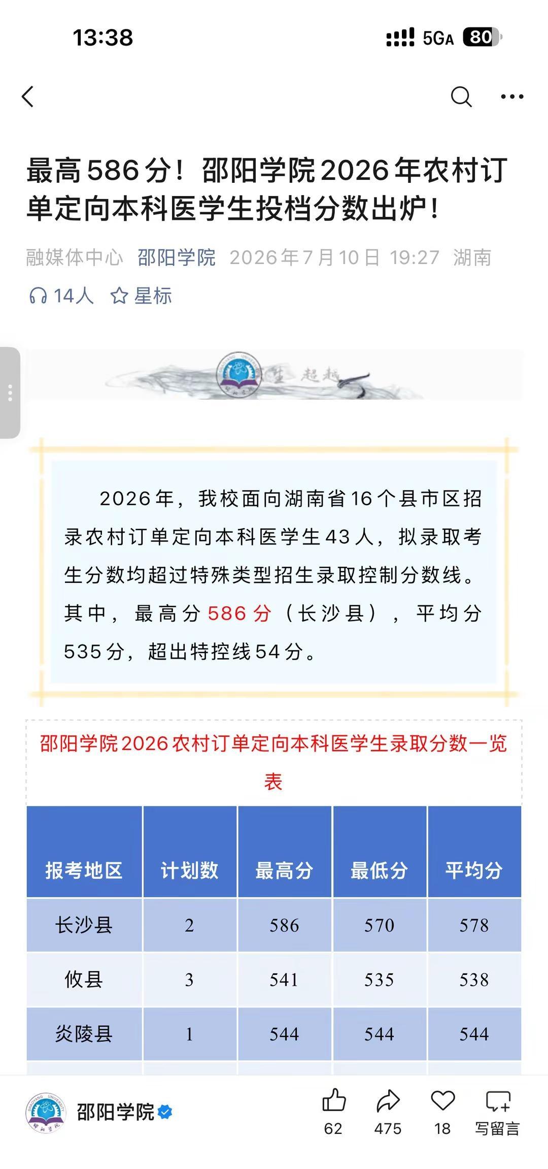 邵阳学院农村订单生分数已出录取分数 邵阳学院 农村订单生