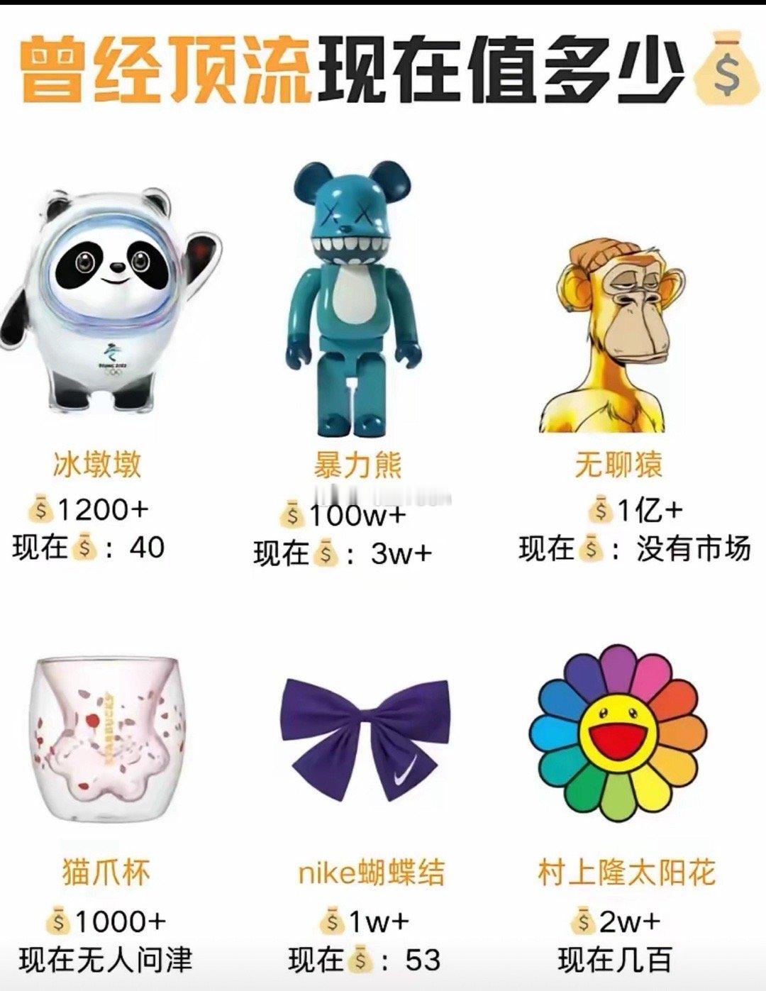 199转手卖3000的Labubu长这样曾经的顶流玩具现在的价格一览，你们觉得L