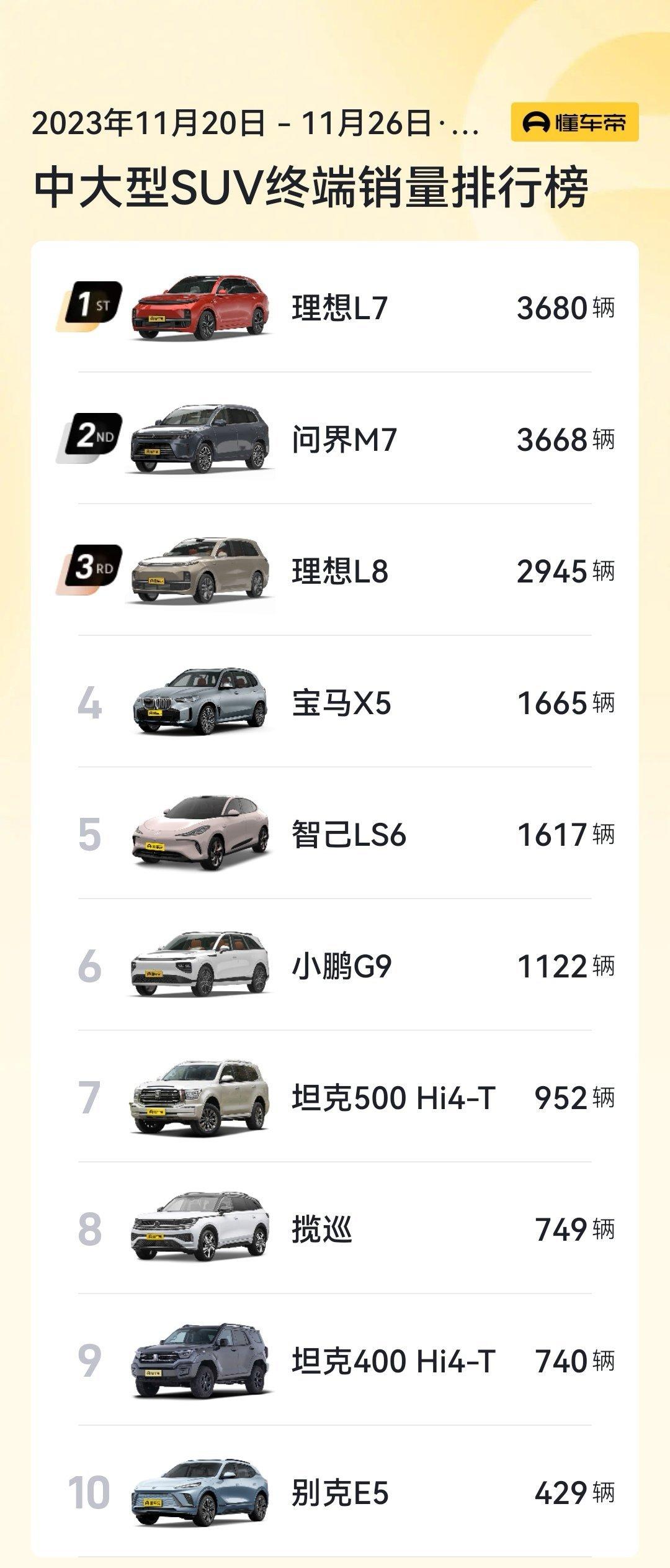 如果我们能用SUV干死他们，为什么不做呢？