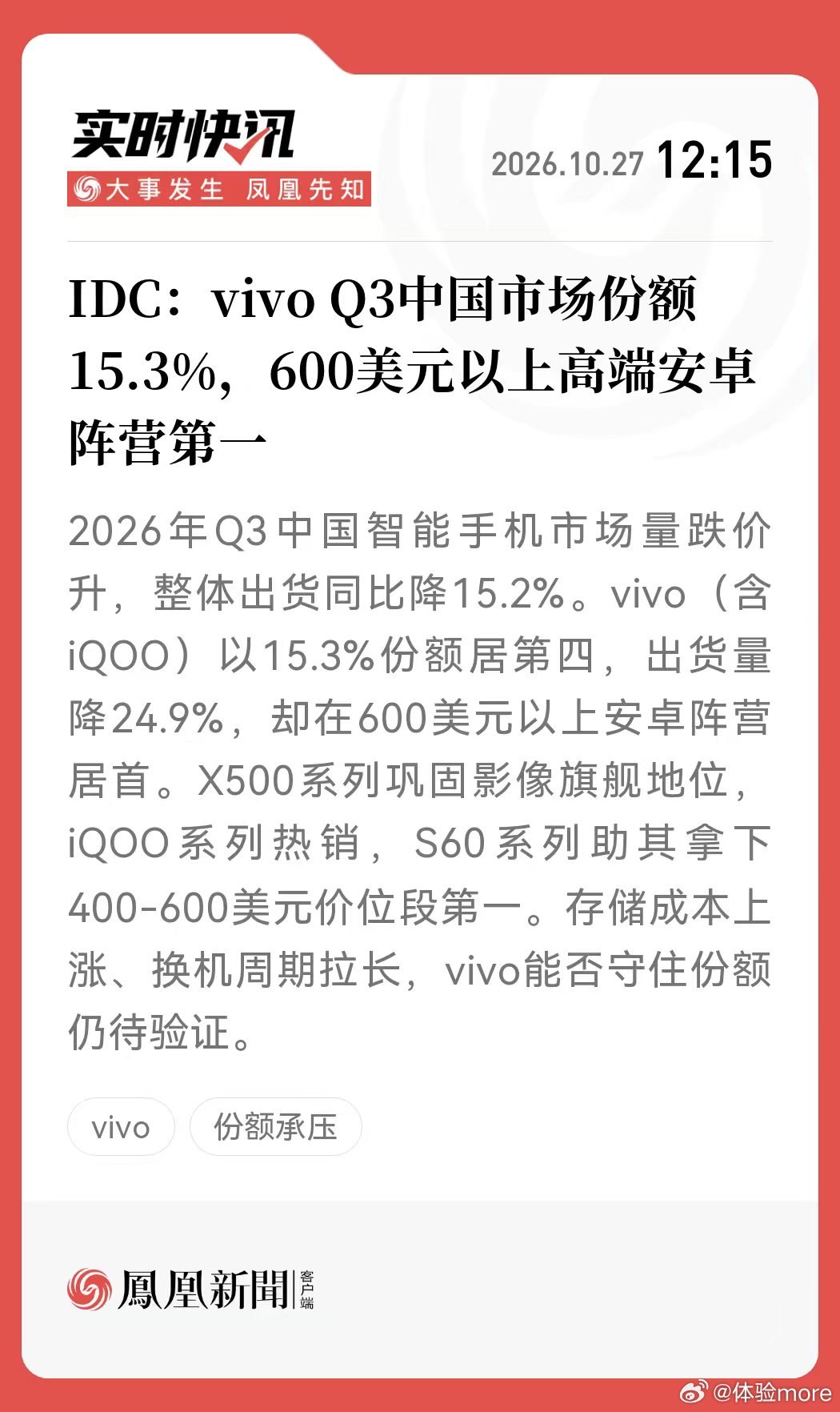 2026年Q3中国智能手机市场，vivo（含iQOO)以15.3%份额居第四，却