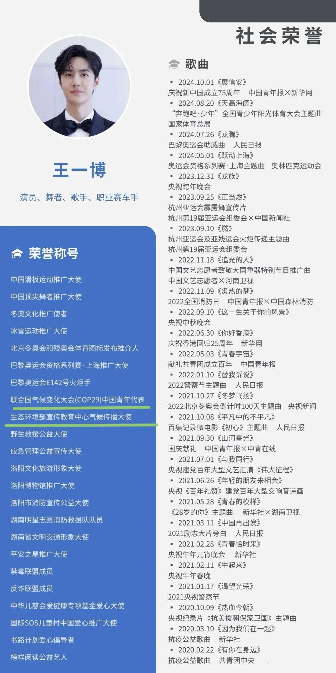 王一博正能量荣誉称号又添重磅两项👍
——联合国气候变化大会（COP29）中国青
