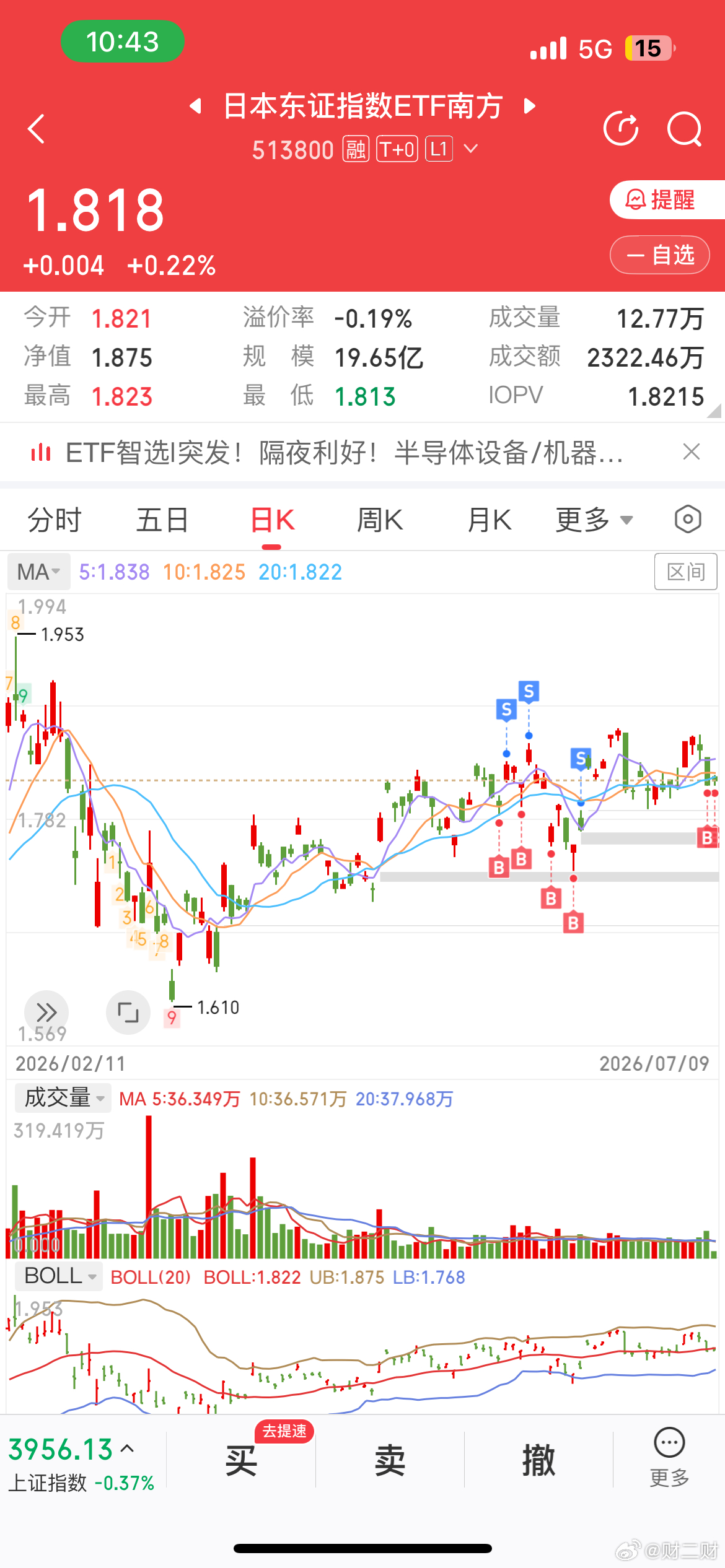 莫法了。继续打野续命吧。 
