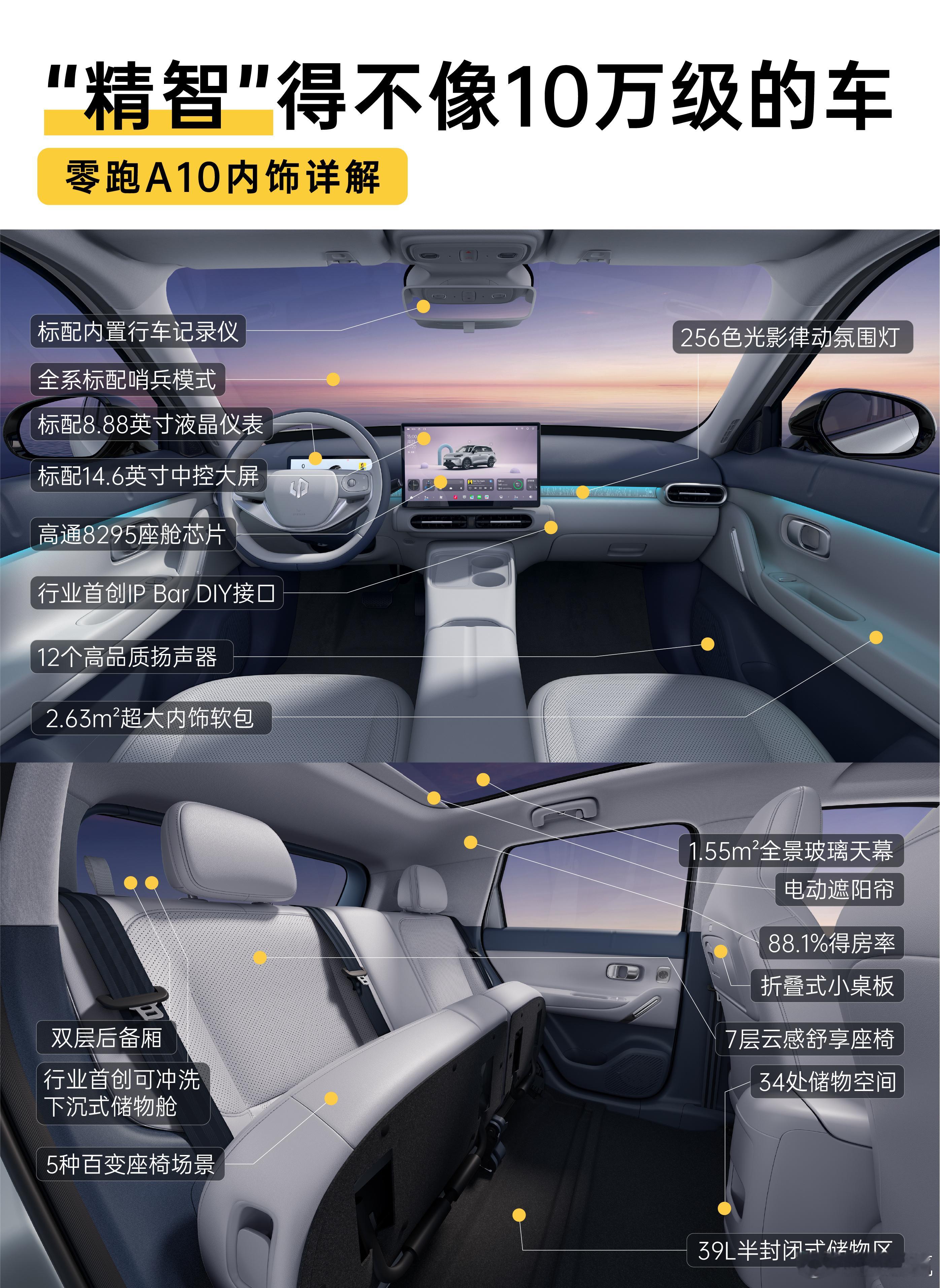 零跑新年刚开工就马不停蹄就公布了A10的更多细节，真是亮点多多，惊喜满满。新车定