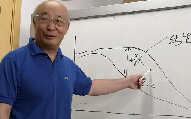 打脸了？2015年，二胎政策推出，权威专家翟振武教授掷地表示：“一旦开放二胎，未