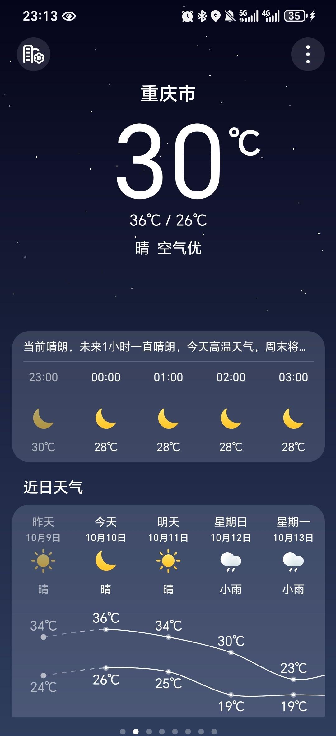 不是秋天吗？
为什么没变化