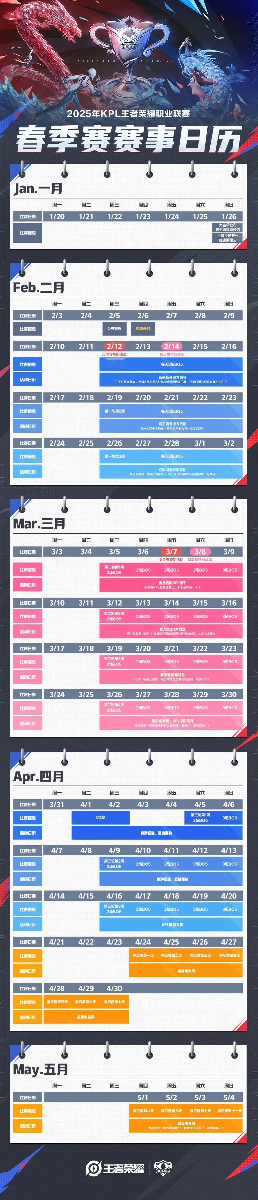 2025KPL春季赛赛事日历 2025KPL春季赛赛事日历出炉！ 