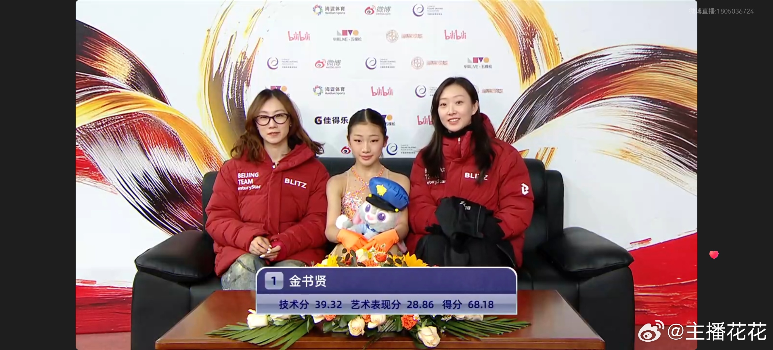 金书贤短节目68.18分 