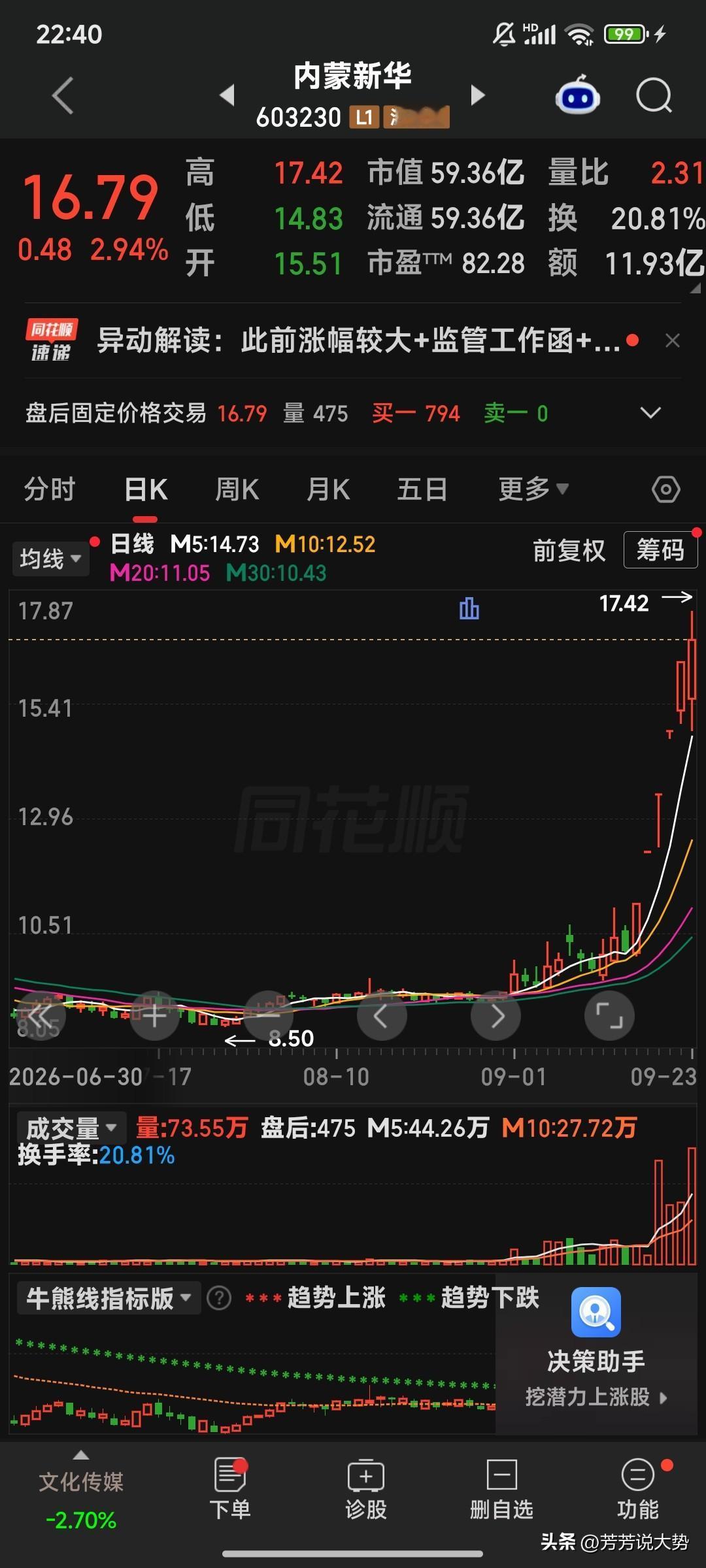 周四，这3个一字强势板+超高换手+人气高标，值得关注：
 
1. 美盈森 
包装
