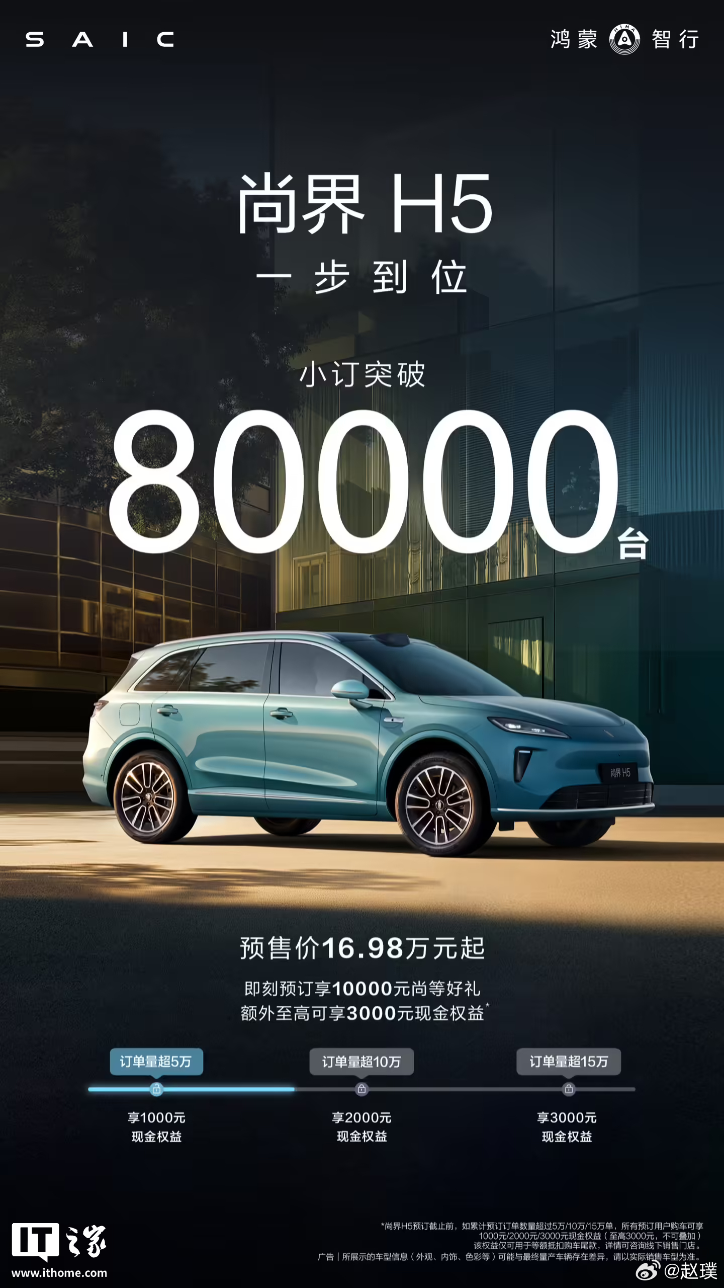 尚界H5小订突破8万台[666]尚界h5 ​​​
