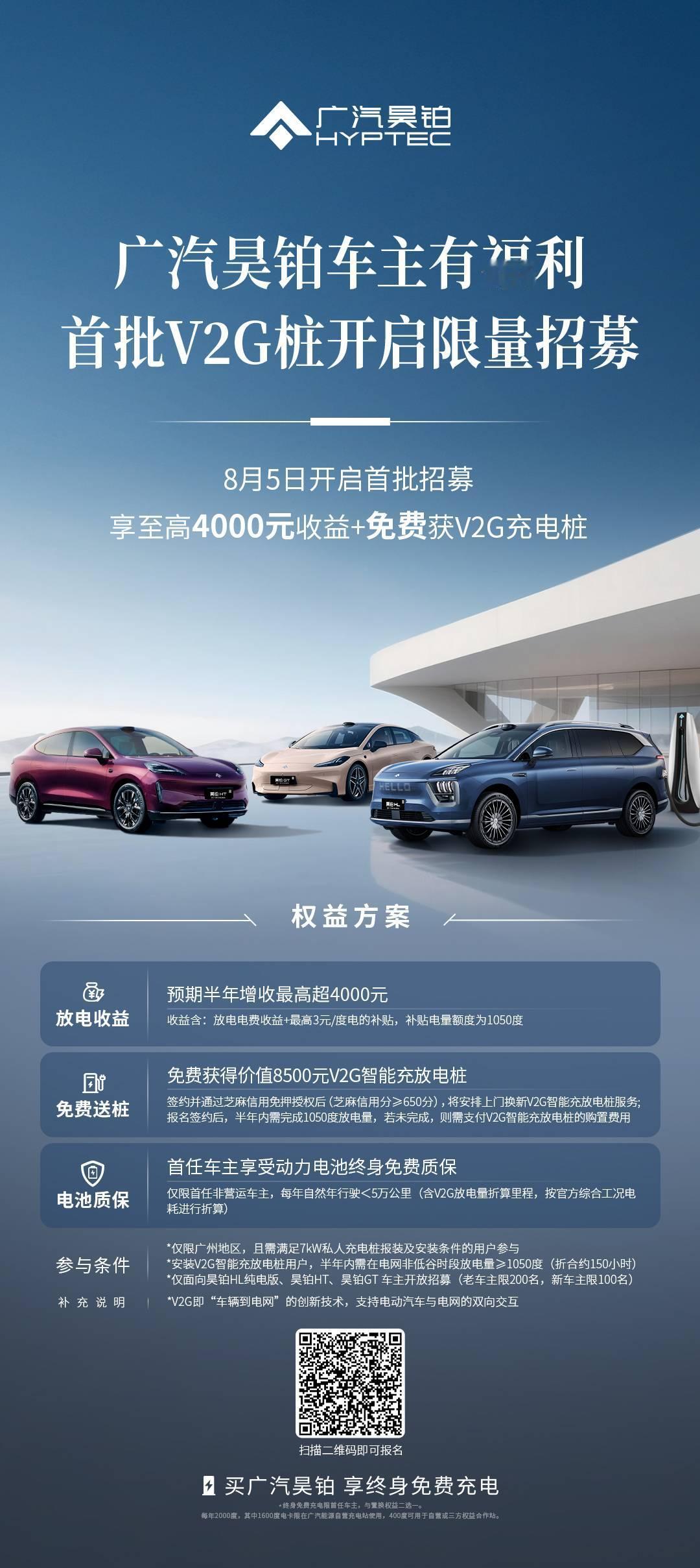 能源革命已来！广汽昊铂 V2G 开启招募，限量名额抢占车网互动C位
在当今社会，