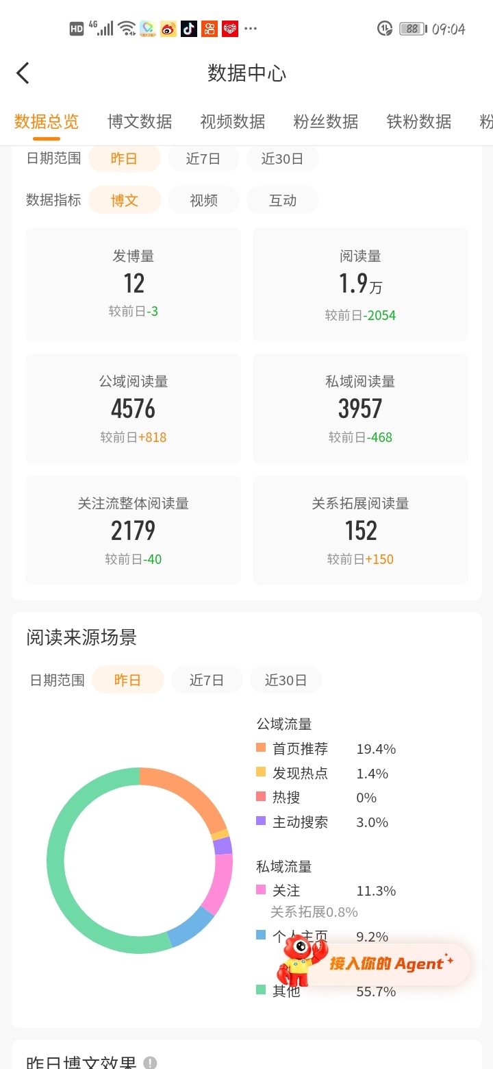 有没有鬼迷知道。这个关系拓展阅读量怎么来的 ​​​