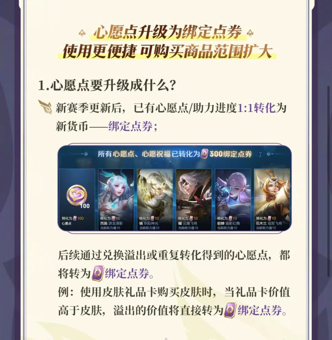 心愿点升级为绑定点券！可以使用优惠卡了！