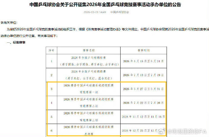 2026乒超时间确定 2026年乒超时间确定：乒超常规赛第一站 2026年5月2