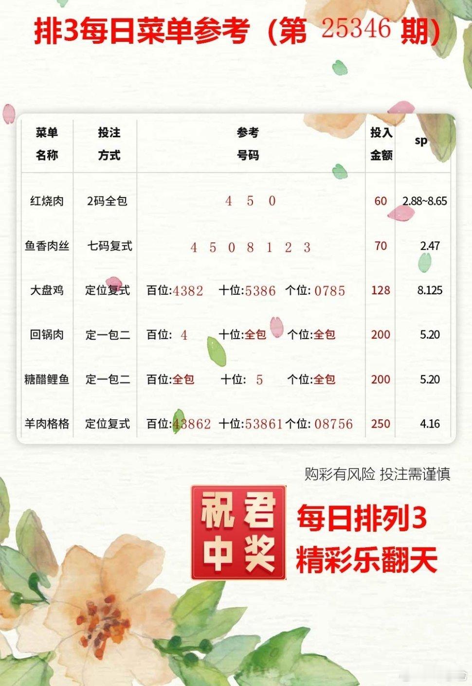 排三排五七星彩！体彩福彩