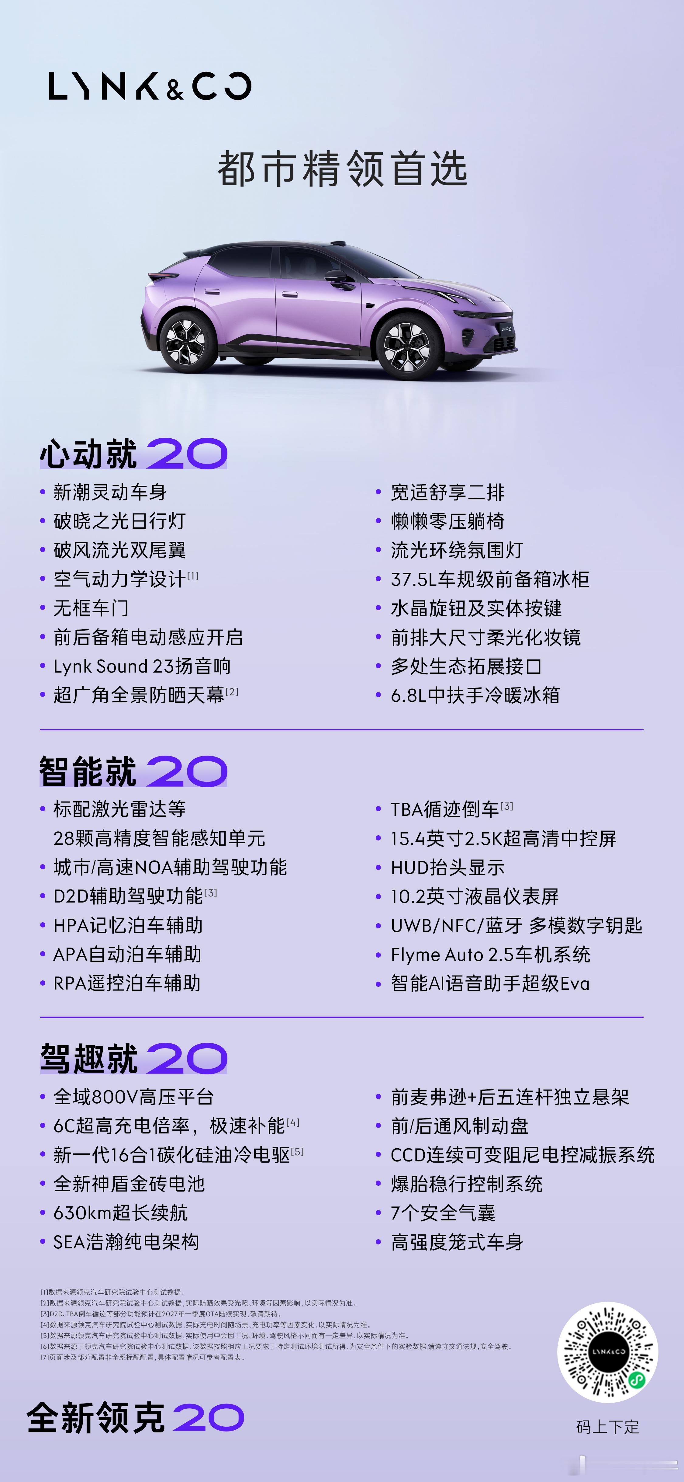 全新领克20 上市11.88万元起全新领克20还能飞吴谨言同款领克20上市11.
