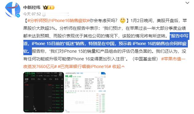 说是因为iPhone 15在中国销售量低迷，iPhone16也还会保持疲软。为啥
