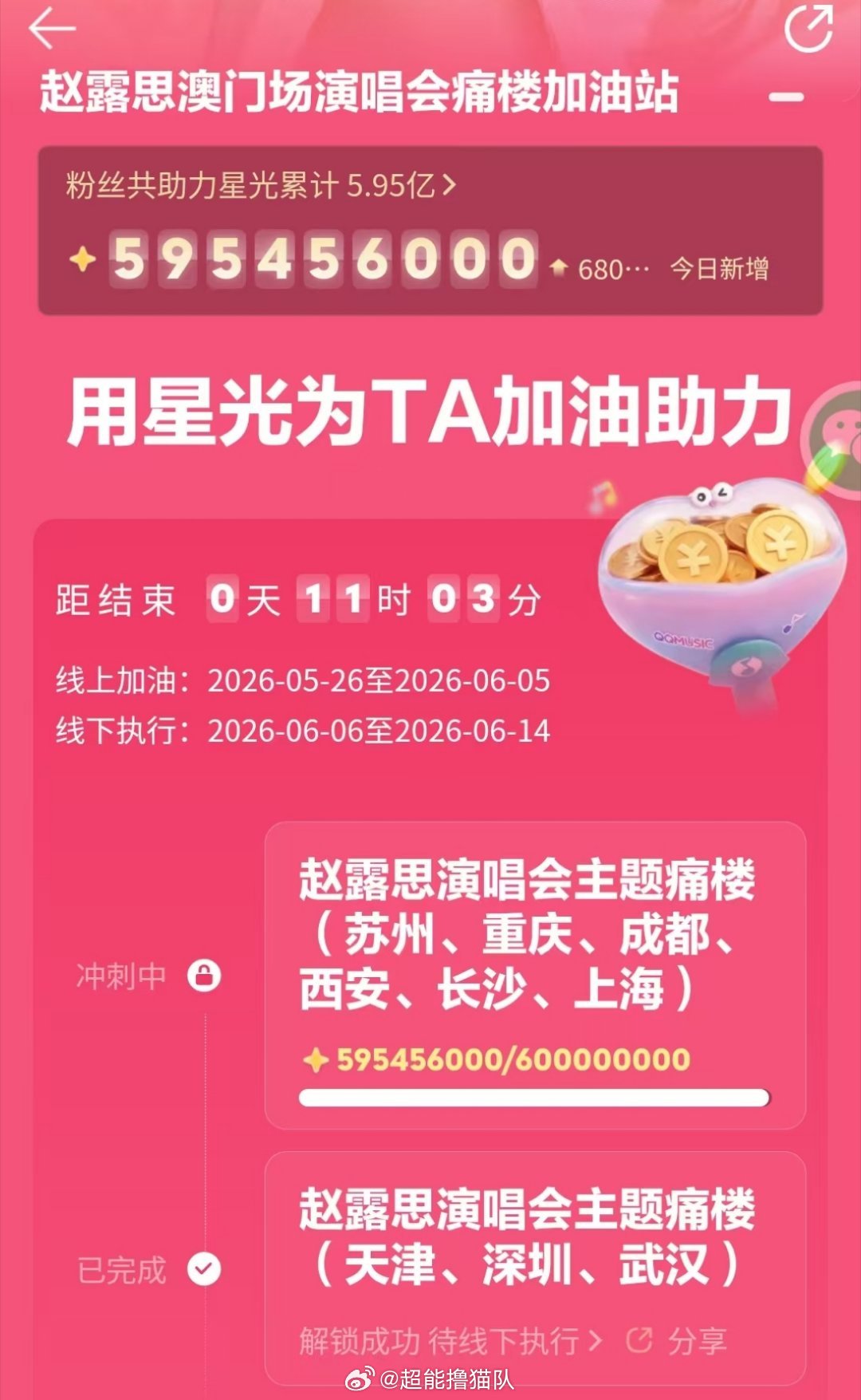 这个快完成了，再来百来个人