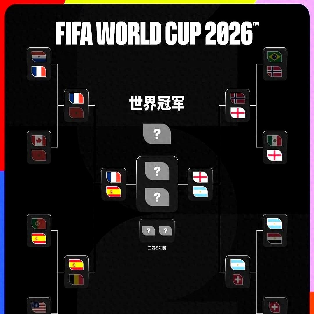 世界杯都不敢这么写，四强名单一出，整个足坛都安静了。

阿根廷、西班牙、法国、英