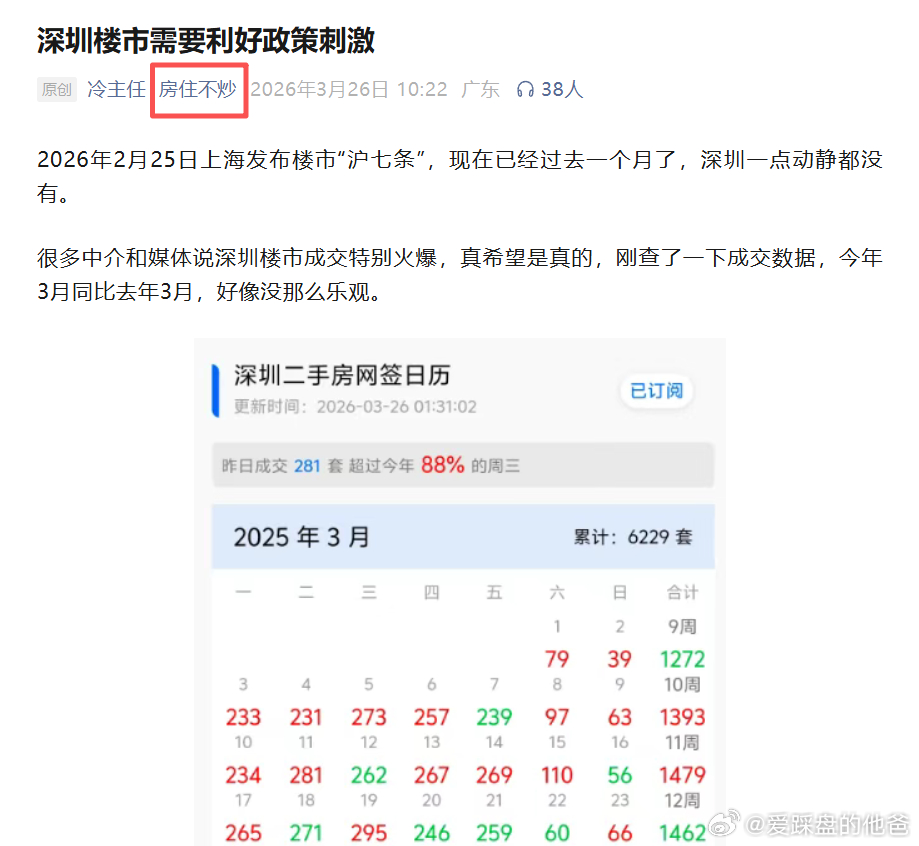 再次呼吁：深圳楼市需要利好政策刺激。不要听中介们胡说八道各种新高，小阳春转瞬即逝