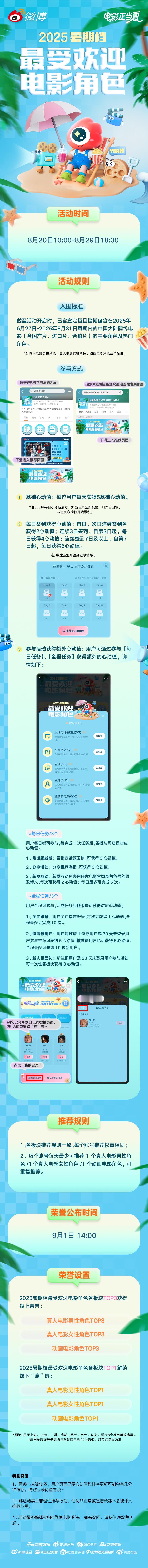 2025暑期档最受欢迎电影角色评选活动今日启程，85位真人男角色、38位真人女角
