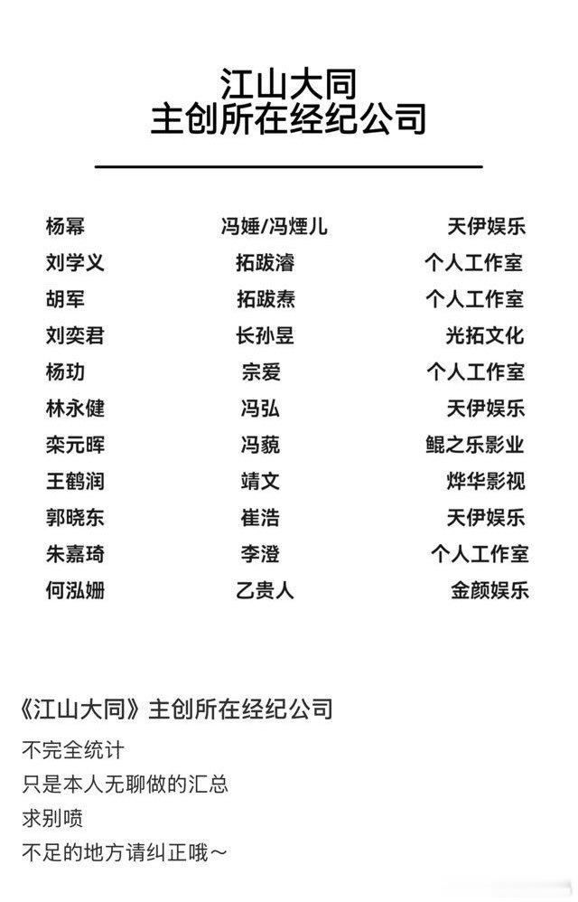江山大同主创演员大部分都是天伊娱乐的艺人，天伊娱乐的大股东是杨幂母亲。 