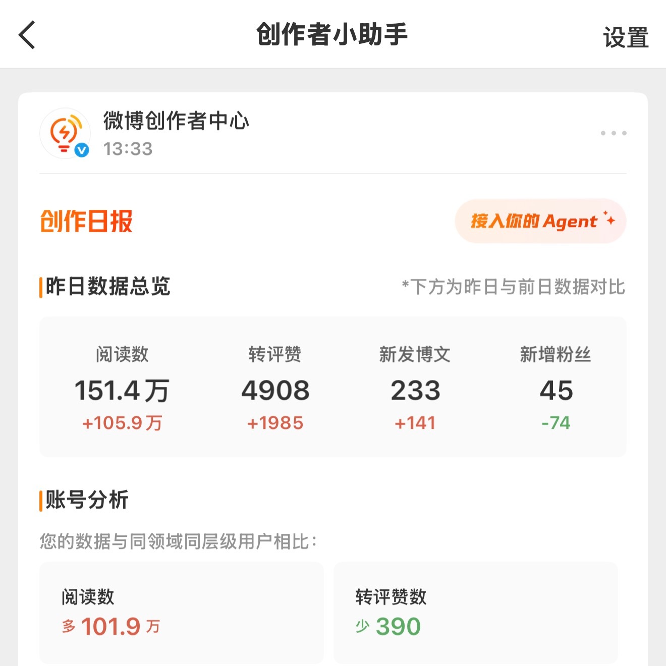 我昨天发了好多微博