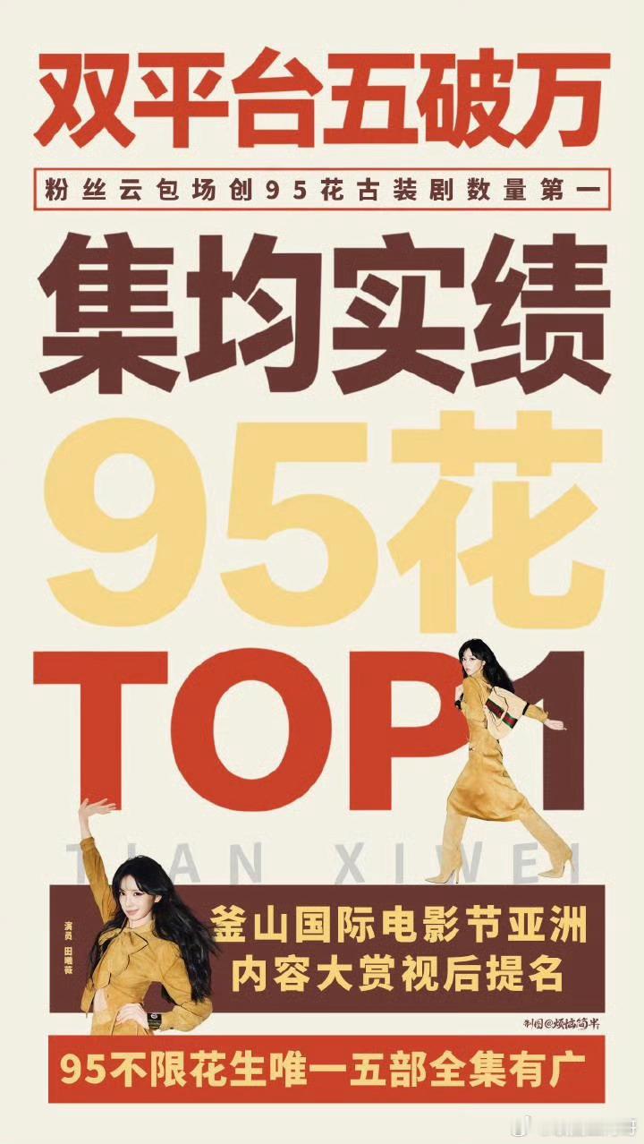 95花超like涨幅田曦薇top 
