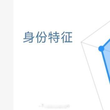 阳光信用善良是一种修养，善待他人就是善待自己，要想得到别人的爱，首先要学会爱别人