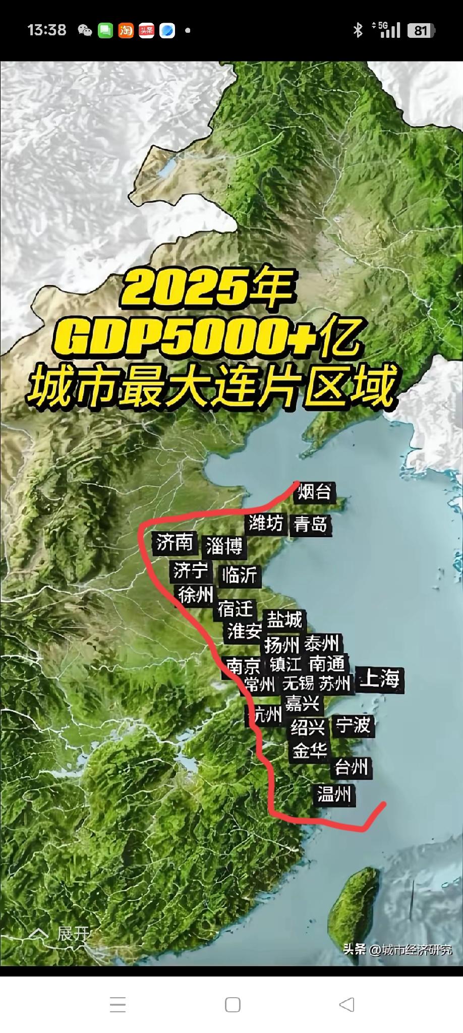 中国相对发达最大的城市连片区域含山东半岛、江苏全境（连云港接近5000亿，暂且算