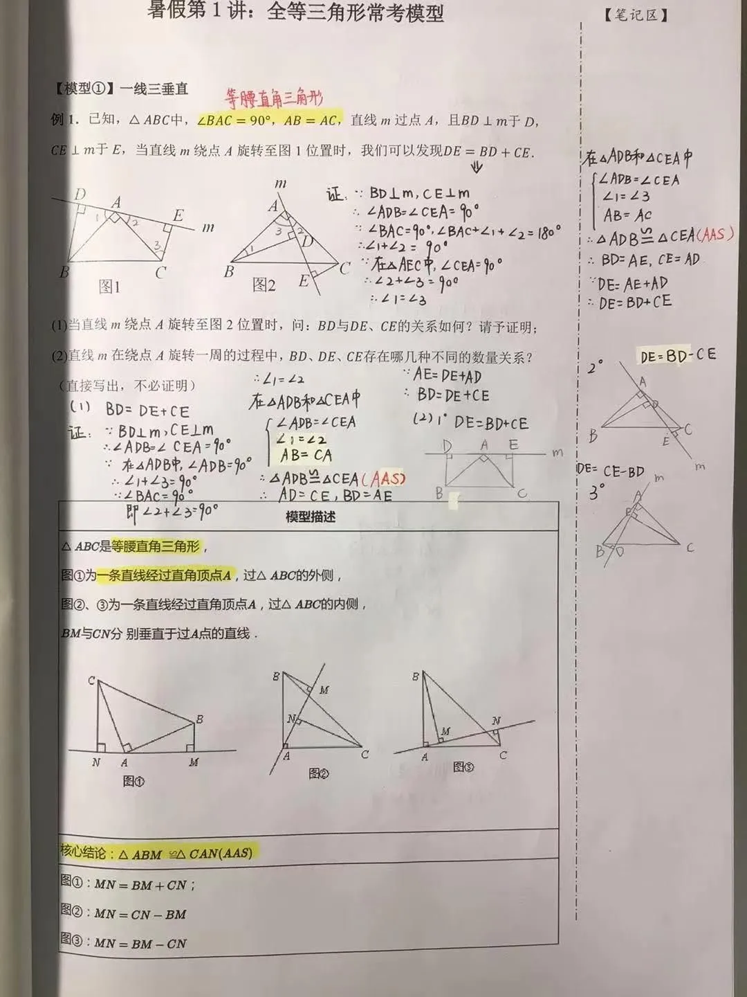 新初二全等三角形常考模型优秀笔记