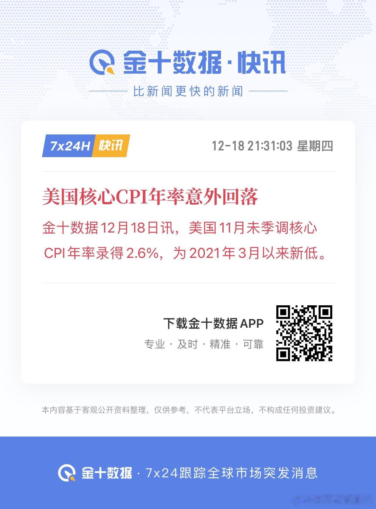 核心CPI意外大幅降低这下美联储不会老是拿通胀说事了加上就业数据不好明年押注3-