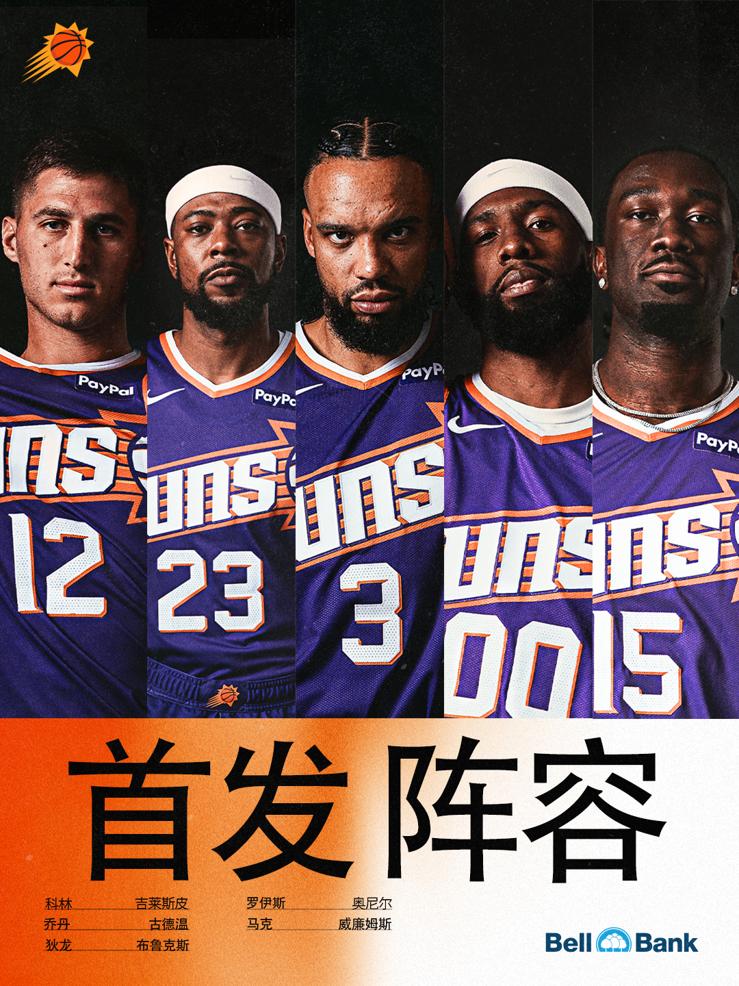 【今日首发阵容】🧡科林-吉莱斯皮💜乔丹-古德温🧡狄龙-布鲁克斯💜罗伊斯-