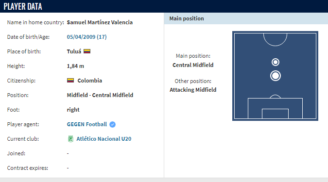 南美球探考察17岁哥伦比亚中场 萨穆埃尔马丁内斯，与哥伦比亚国民竞技的合同即将到