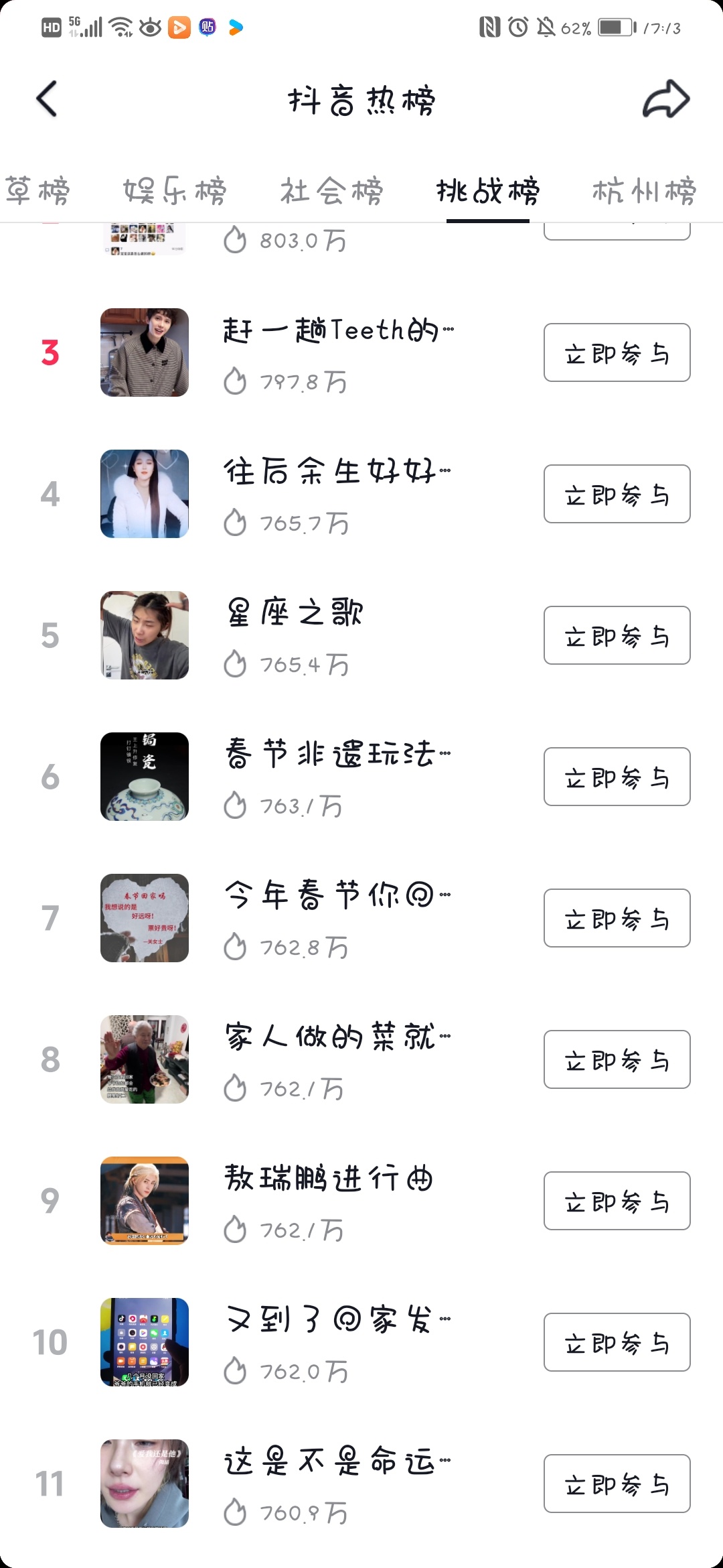 敖瑞鹏梵樾  再记录一次，抖挑战榜。[泪] 
