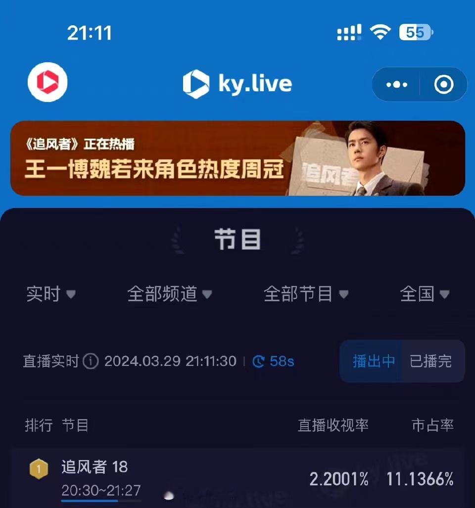#王一博一镜到底的哭戏#今晚王一博的剧情和演技真的封神了……小作文都不用写，收视