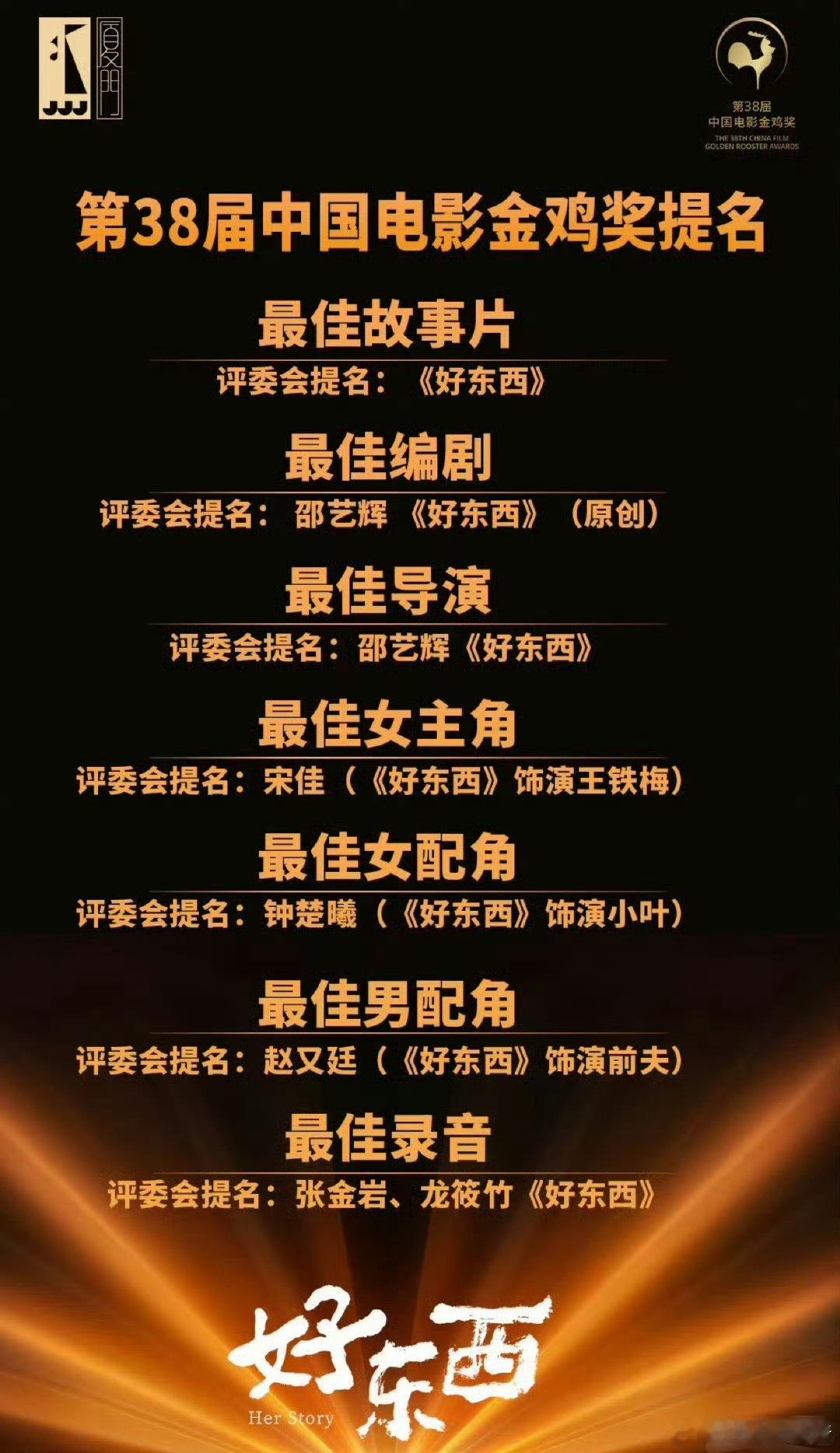 电影《好东西》提名了这么多，网友说没听过这个电影，票房多少，热度为0，金鸡好幽默