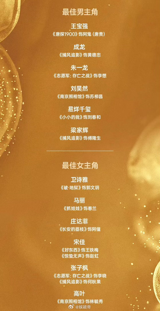 来百花奖晒出我的光影记忆百花奖喊你来现场观礼积攒了多年的观影情怀终于有处安放，这