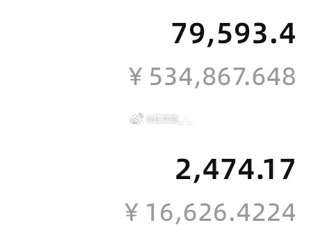 午后回踩可以继续多一次大饼79500-79000多 目标先看81500附近姨太2