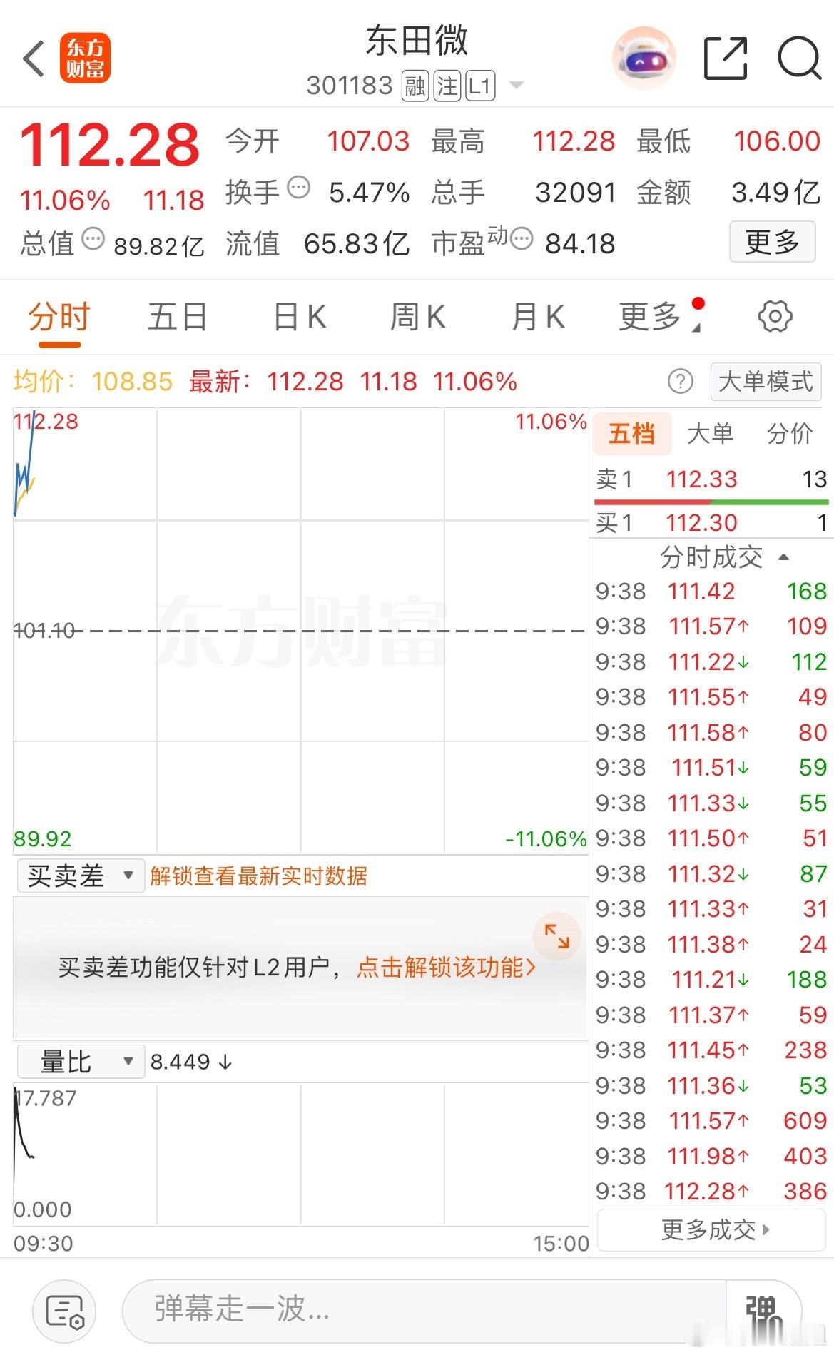 起飞🛫准备好了吗 ​​​
