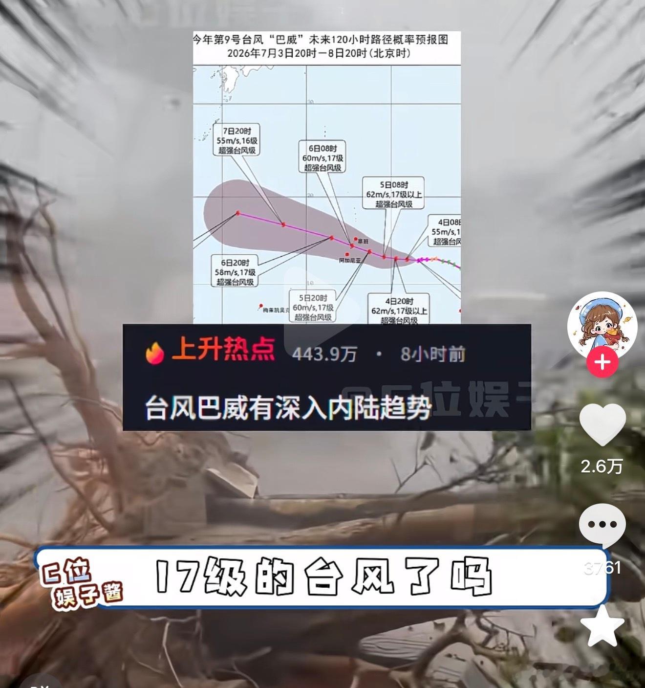 几级？