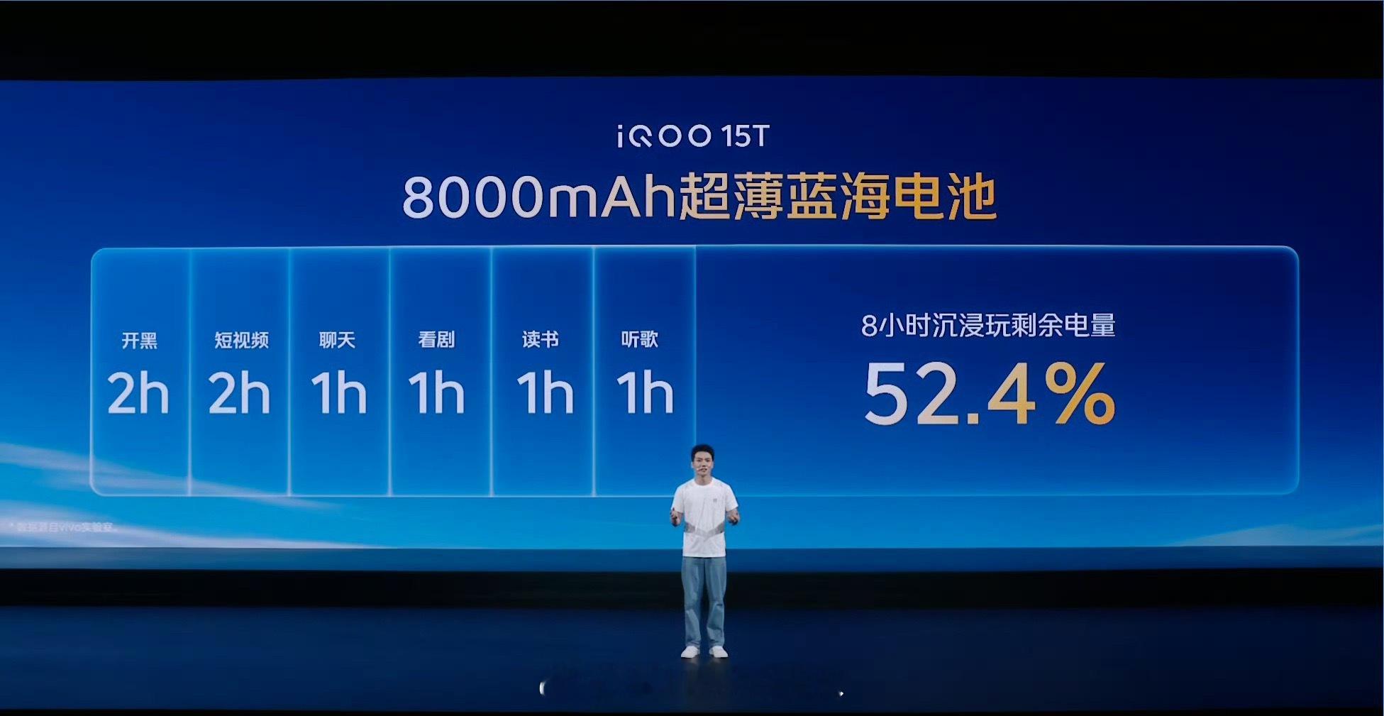 iQOO15TiQOO 15T真是硬核续航拉满，内置8000mAh超大容量电池，