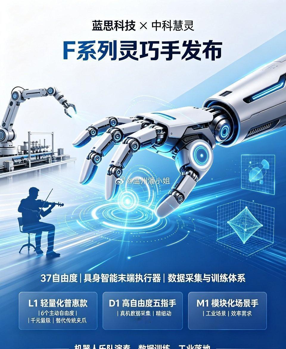 蓝思科技携手中科慧灵布局具身智能，发布37自由度F系列灵巧手，补齐机器人末端关键
