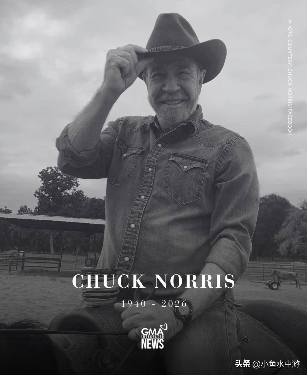 安息吧，德州骑警 
 
传奇武术家、动作明星查克·诺里斯离世，其家人通过他的脸书