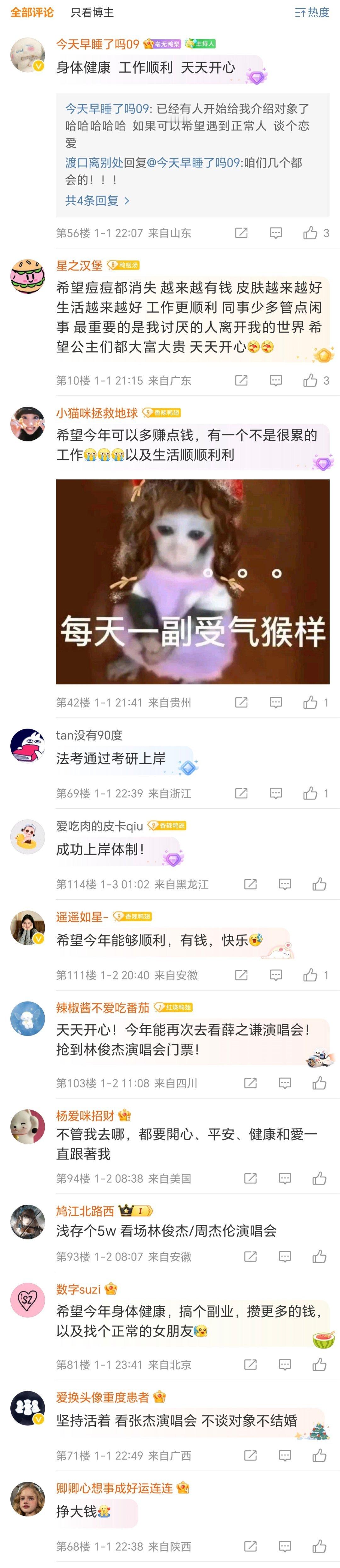 年底了，我把你们年初许的愿望翻出来了，快来找下自己的，看看实现了没[举手] 