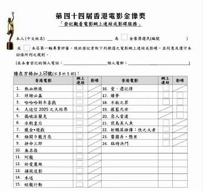 香港电影金像奖第一轮将选出提名名单，内地可能入围的影片有《水饺皇后》《猎金游戏》